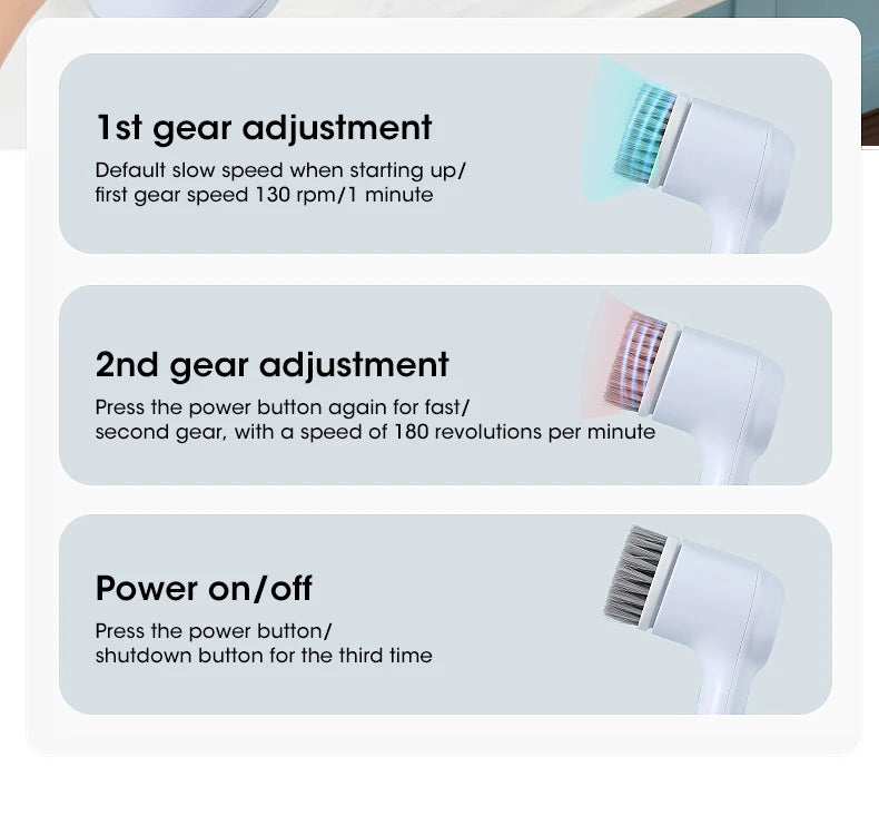 Cordless electric rotary scrubber with 5 replaceable brush heads, rechargeable bathroom and kitchen tile cleaning brush